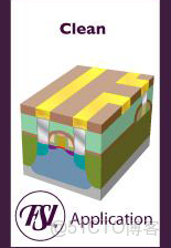 ivregress截面 截面表什麼意思_5e_135