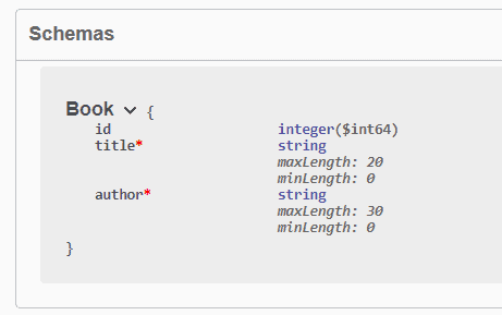 添加 Bean 驗證後 Schema 文檔