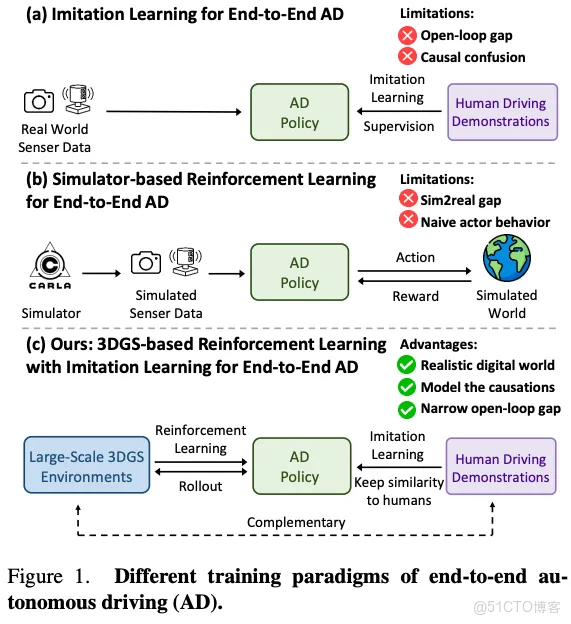 51c自動駕駛~合集51_自動駕駛_46