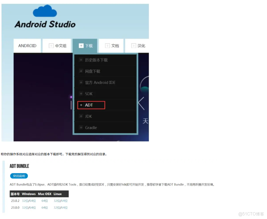 應用環境的部署架構_安裝包_05