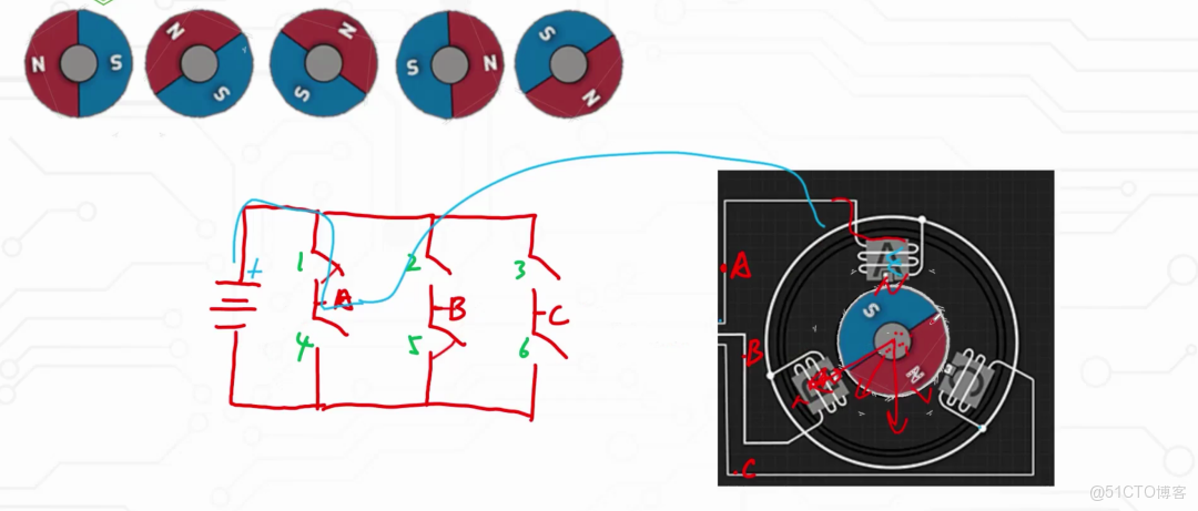 無刷電機驅動工程及FOC算法_座標變換_02