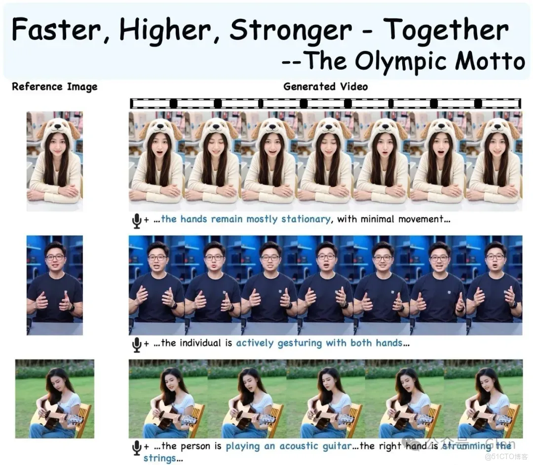 螞蟻集團放大招！AI數字人“天花板”_數字人_02