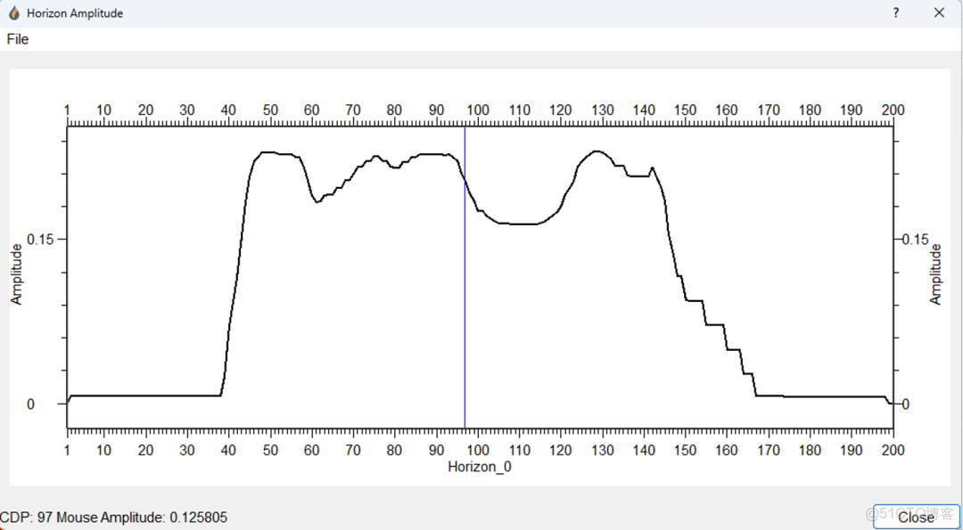 “地震局IT系統虛擬化平台項目”驗收成功 - dockerer的個人空間 -_#油藏地球物理正演軟件_03