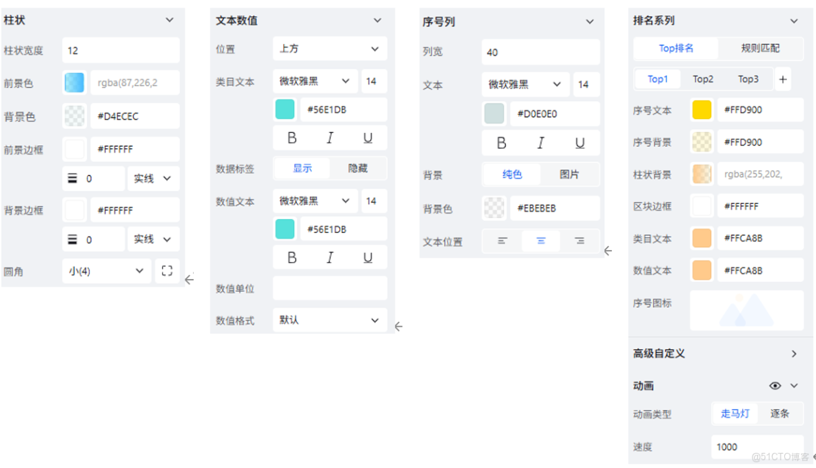  AI輔助開發大屏案例詳解：基於smardaten開發港口作業分析大屏_柱狀圖_12