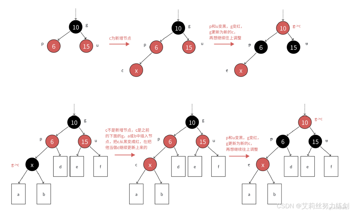 C++實現_#開發語言_19