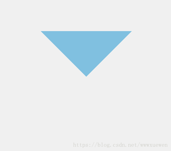 javafx css內陰影innershadow_#box-shadow_10