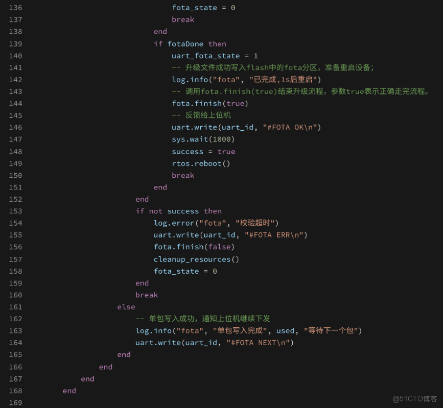 嵌入式FOTA進階：文件系統直接升級與串口分段傳輸技術深度解析_嵌入式硬件_13