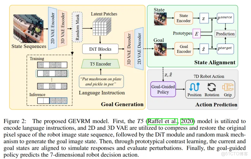 51c自動駕駛~合集51_自動駕駛_10