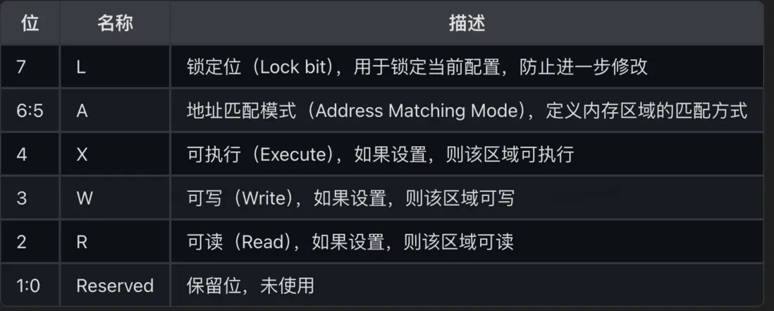 截屏2024-07-07 08.12.19.png