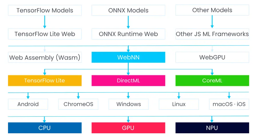 屏幕截圖 2024-12-29 212719.png
