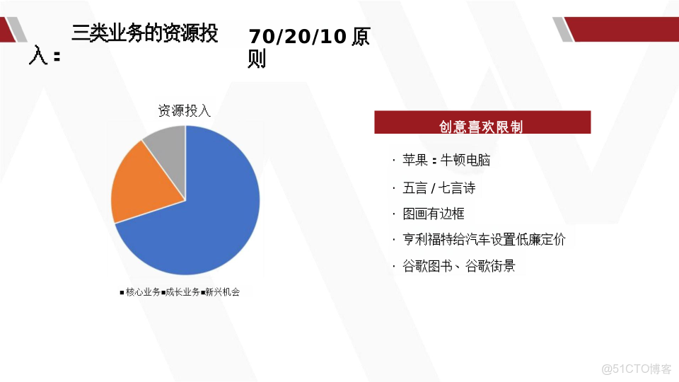 華為產品戰略規劃全景實踐指南_html_14