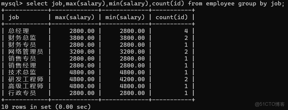 SQL-數據庫查詢練習_多表_13