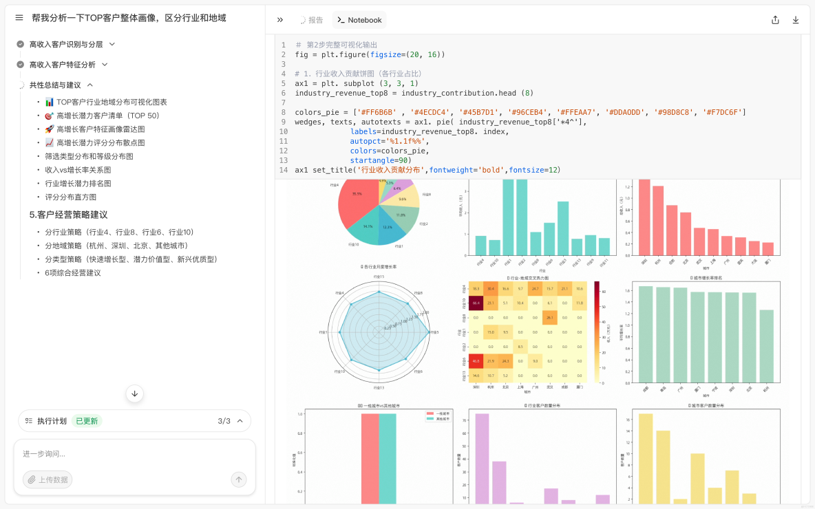 讓企業決策像開掛！瑤池 Data Agent 全生命週期數據智能體使用全攻略_Agent_07