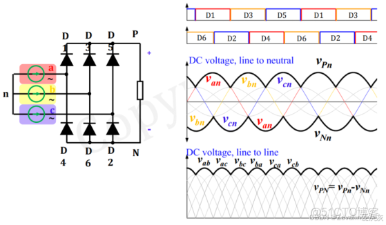 【知識點總結】電力電子技術——第一講_電力電子技術知識點_原理圖_62