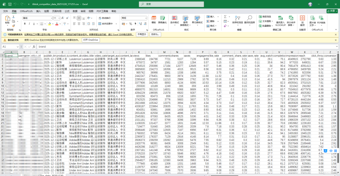 每天節省3小時：我們如何用IPIDEA動態IP解決海外數據採集難題_數據採集_10
